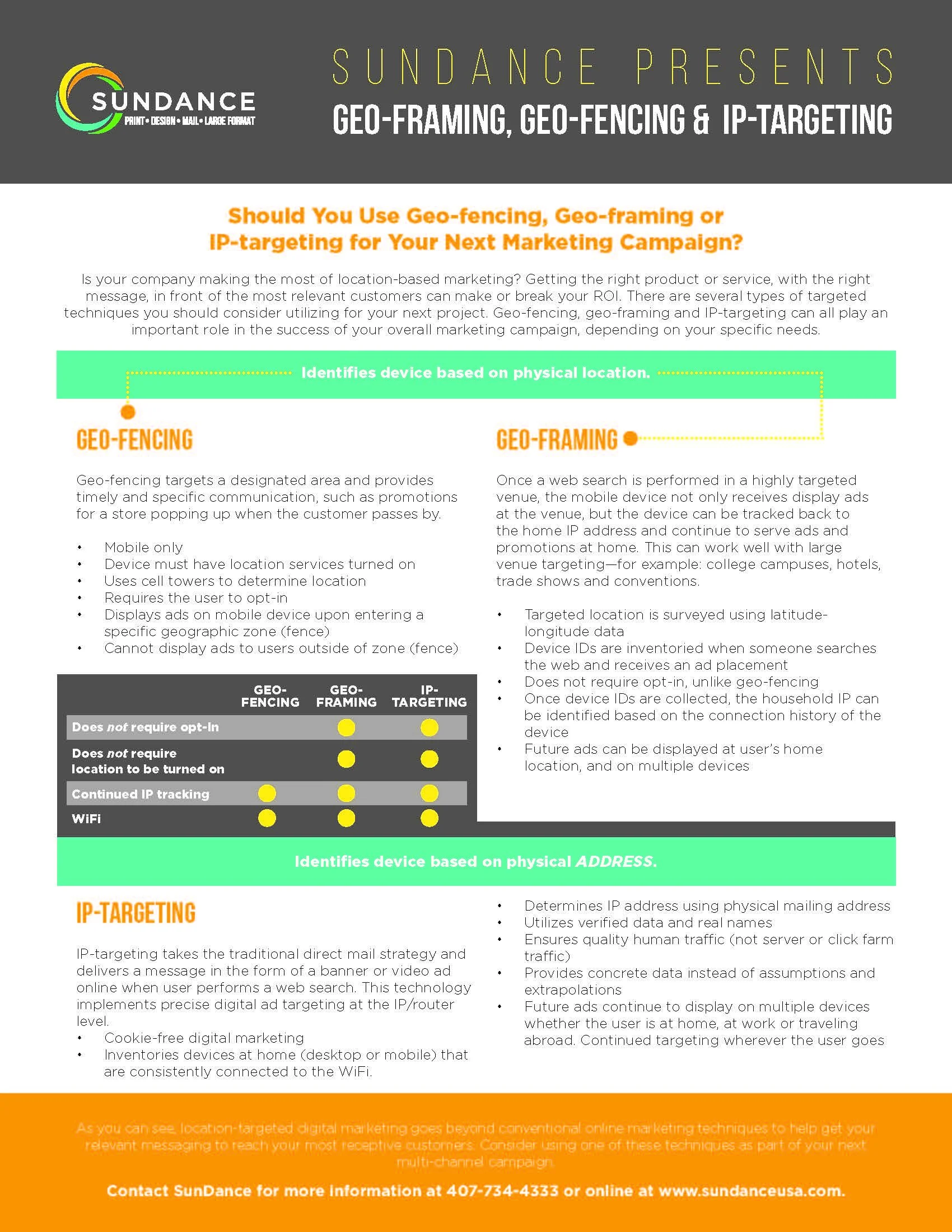 Geoframing Geofencing Article.jpg