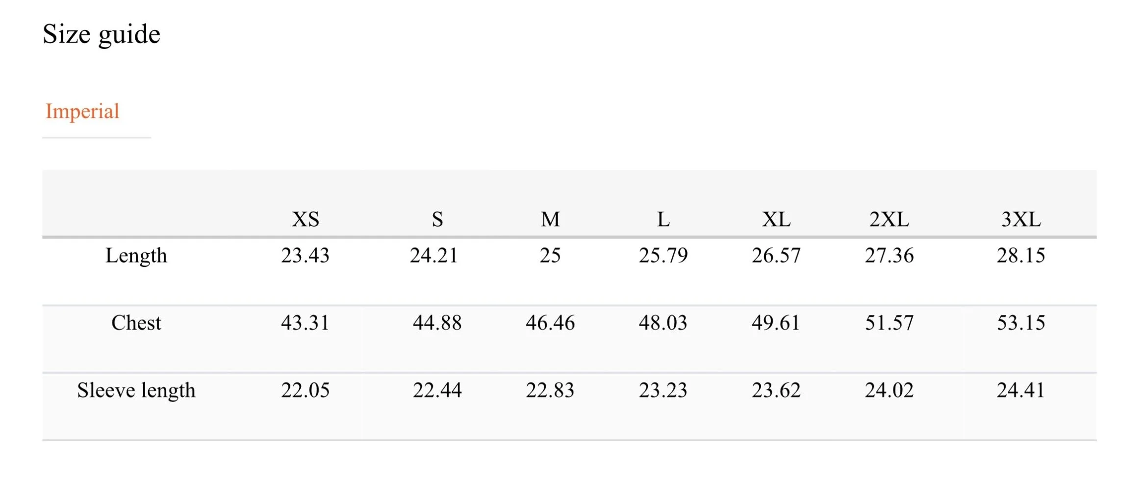 Irrevocable size.jpg