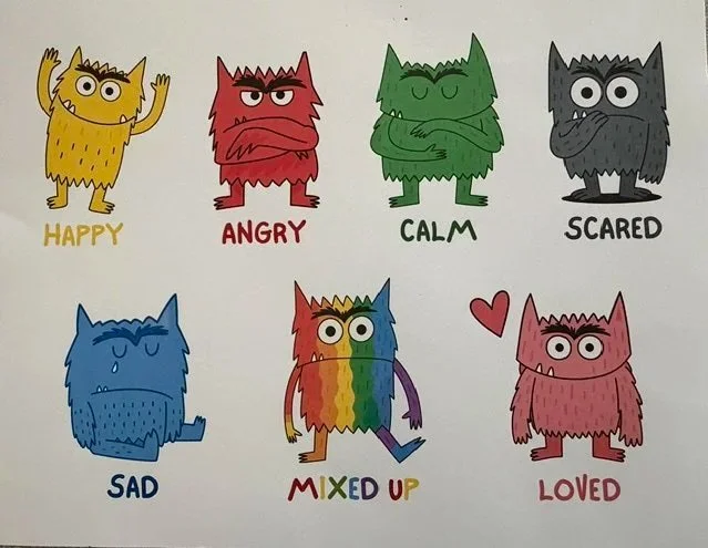 Talking about our feelings