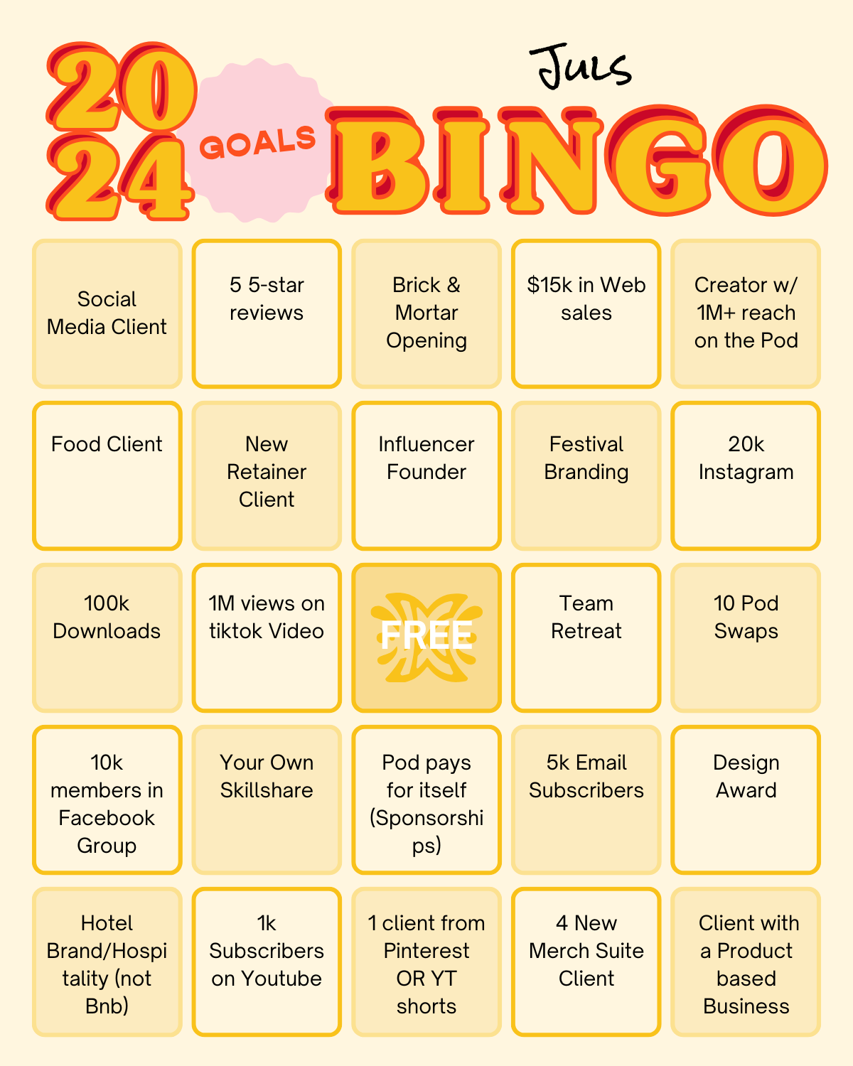 According to 966k+ Views on TikTok, Leveling Up Your Goal-Setting Game ...