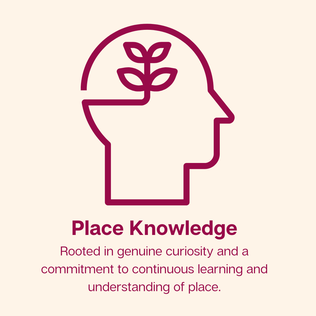 Place Knowledge Rooted in genuine curiosity and a commitment to continuous learning and understanding of place..png