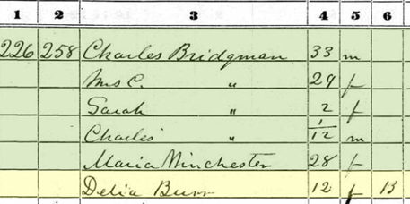 Burr, Delia