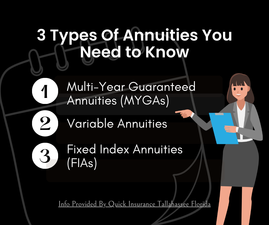 Florida Annuity Example Understanding Different Types of Annuities 📊 - Quick Insurance Of ...