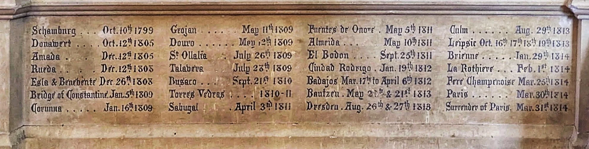 A list of the battles the 3rd Marquis of Londonderry fought in, taken from his memorial in Long Newton church