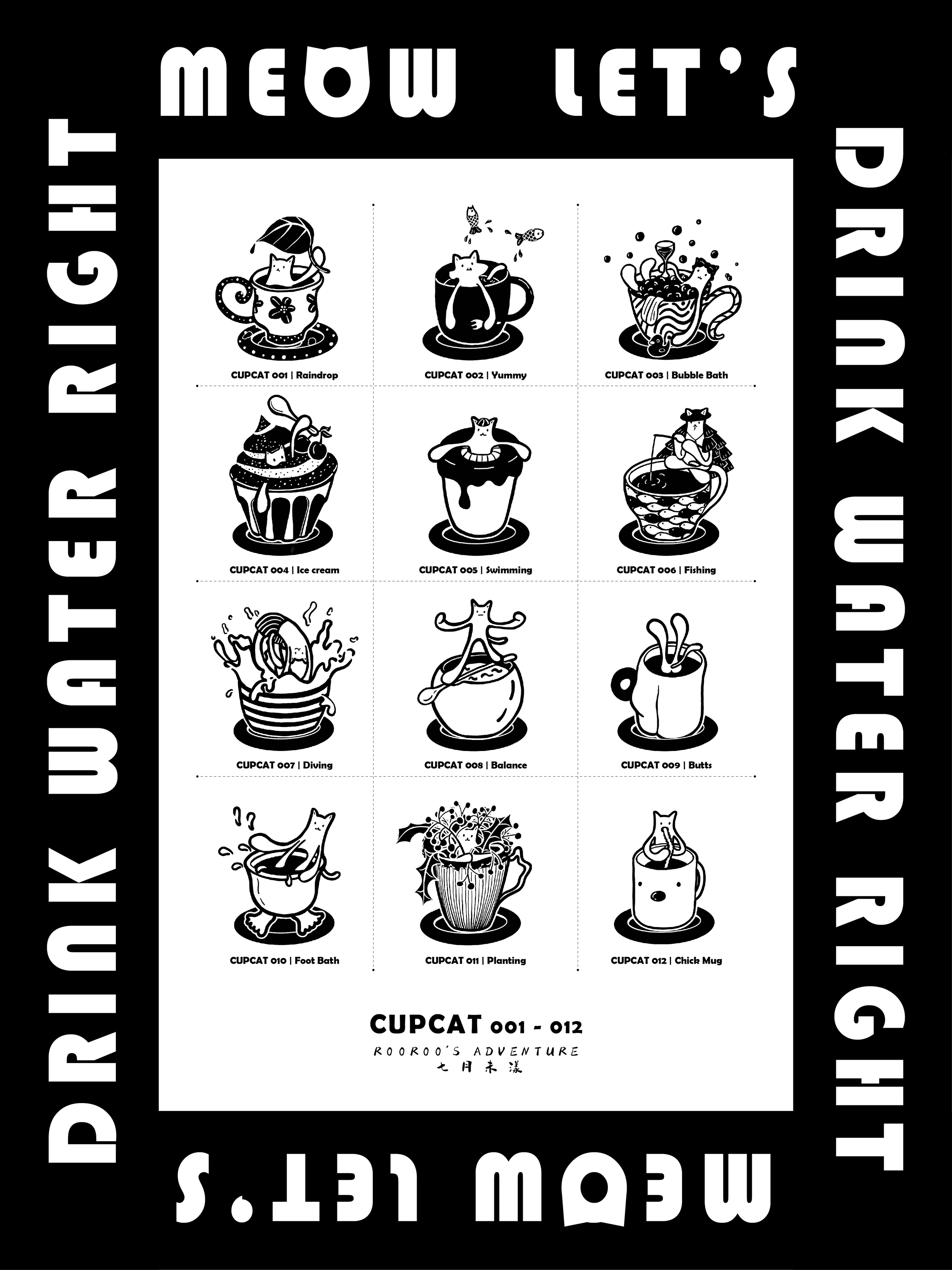 Cupcat