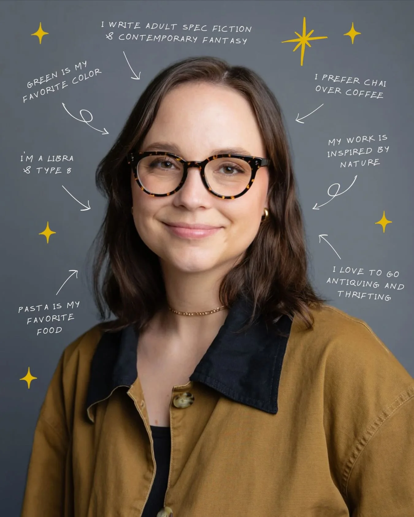 Me in emojis: 🌊🖤✨🌲📖🧳🐺🌙🌌✏️

A little intro post for the new faces around here! I write adult speculative fiction and contemporary fantasy inspired by nature&mdash;magical stories about grief, love, self-acceptance, and what it means to be huma