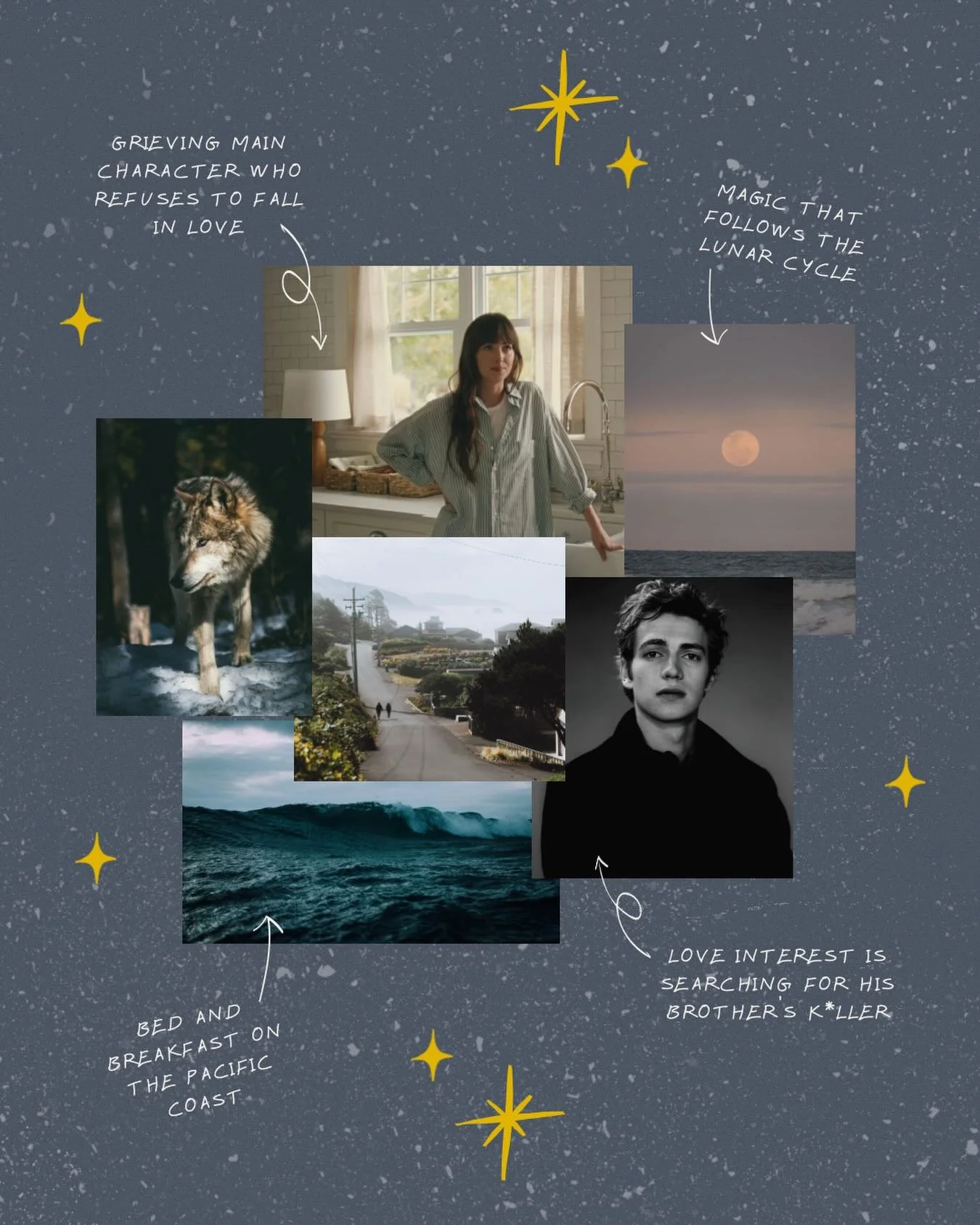 🌲Get to know my story🌲

🌌Generational magic, following the lunar cycle
✨MC is grieving &amp; searching for answers
☠️De&auml;tħ as a character 
✨M&uuml;rd&euml;r mystery
🌊Bed &amp; breakfast on the coast
🌲Western Oregon
🖤Love interest comes to 