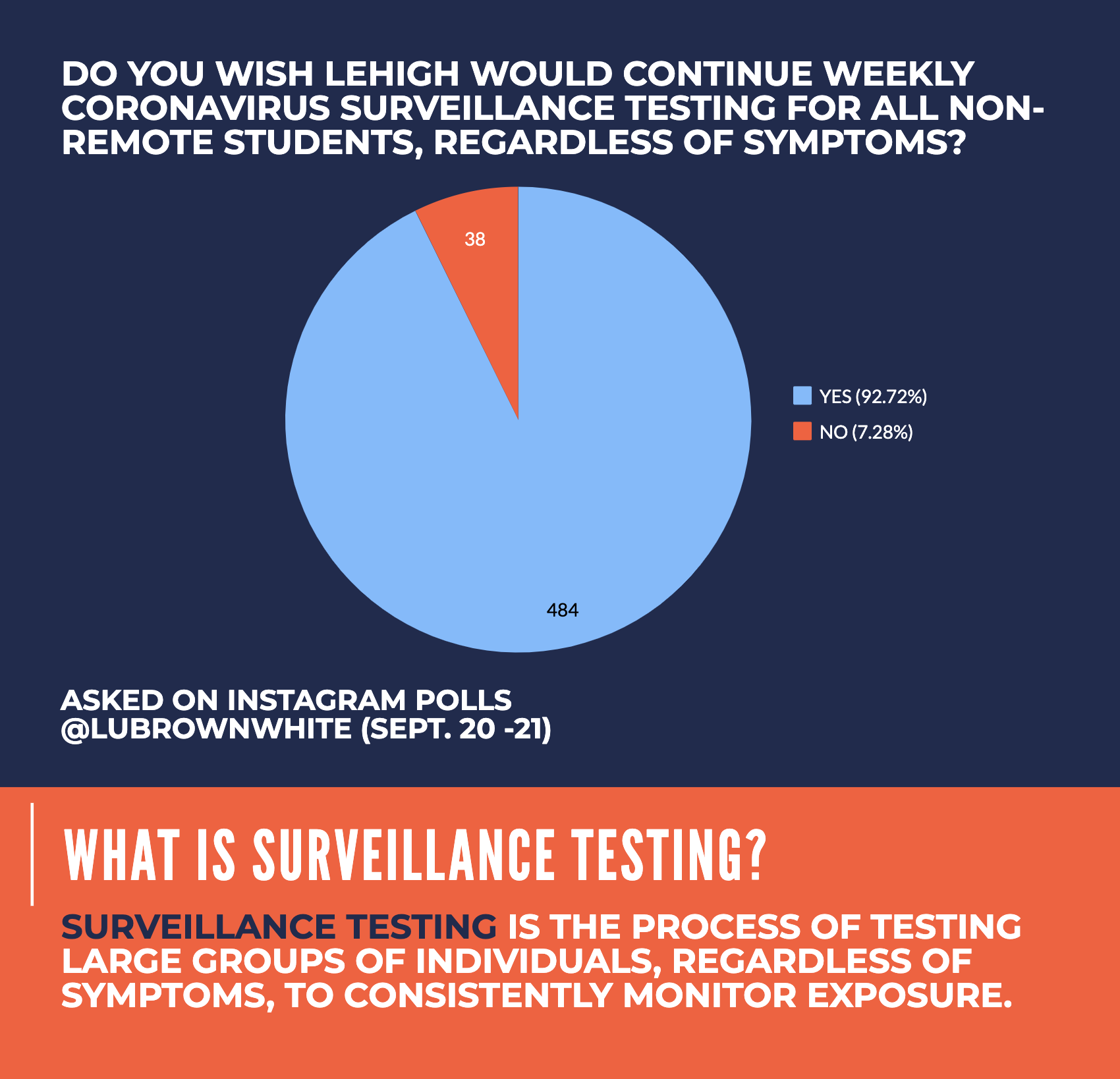 Screen Shot 2023-01-14 at 10.55.49 PM.png