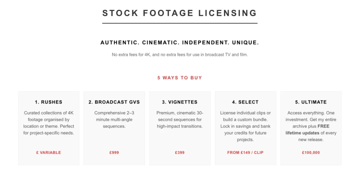 POND5, Shutterstock, Adobe or Chris Homer