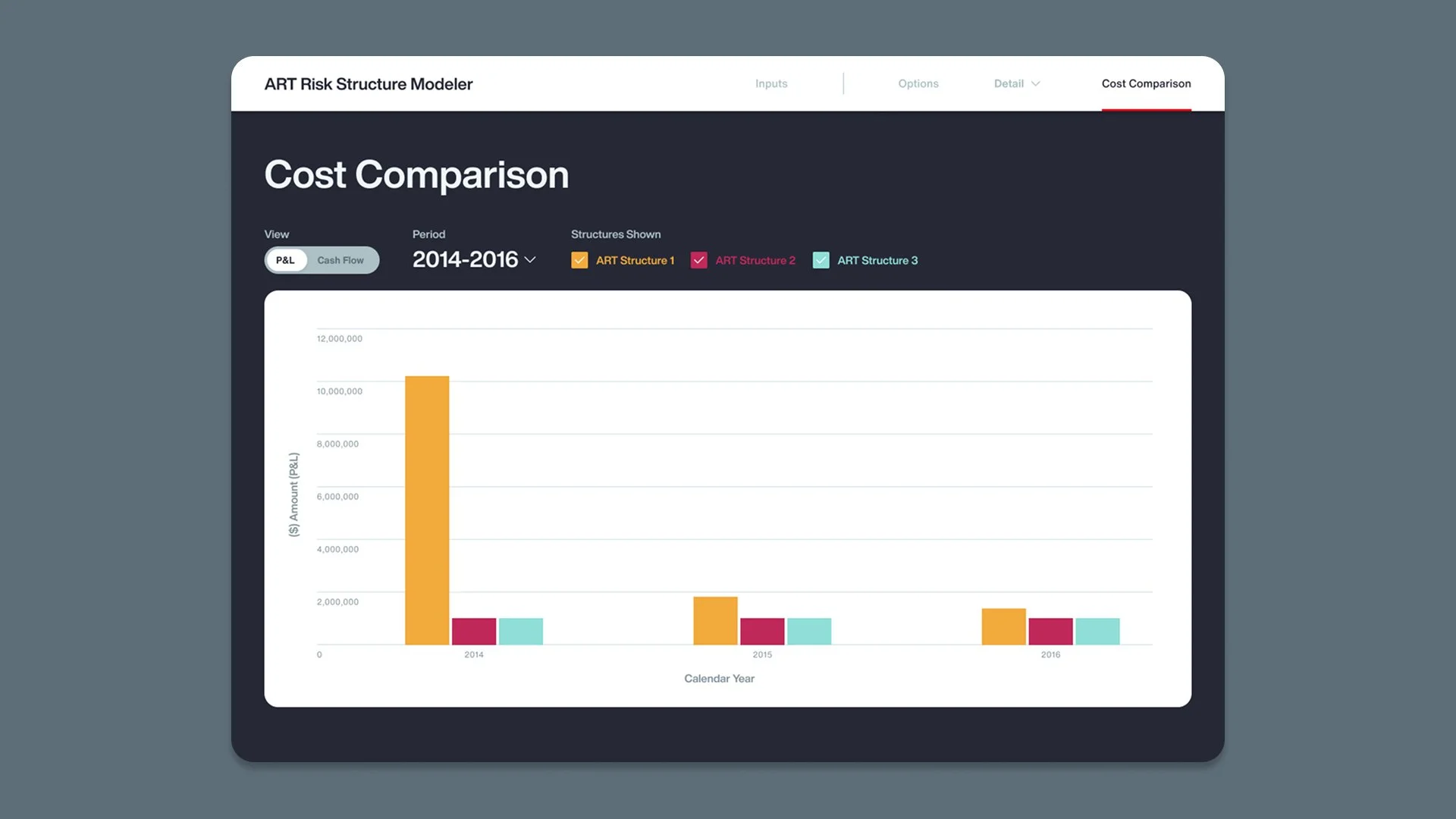 ALTERNATIVE RISK TRANSFER CALCULATOR | Product Design