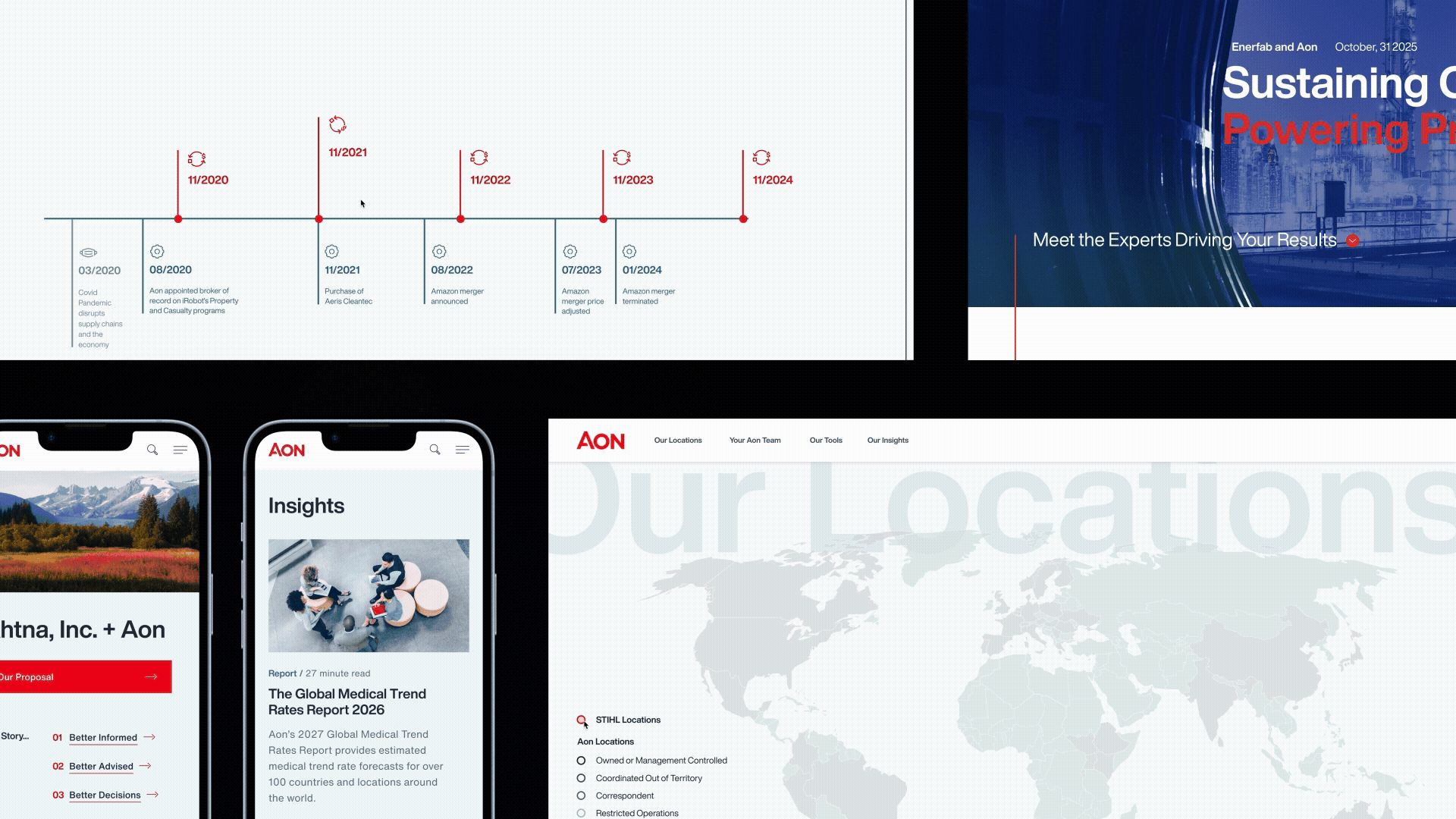 AON MICROSITES | Interaction Design, Visual Design