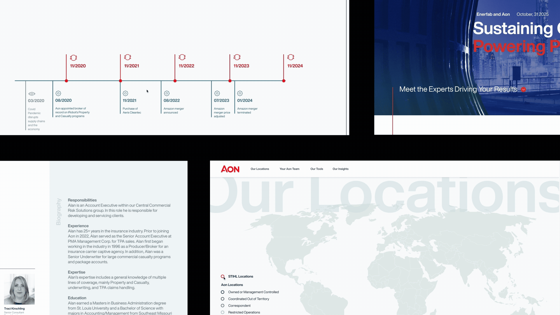 AON MICROSITES | Interaction Design, Visual Design