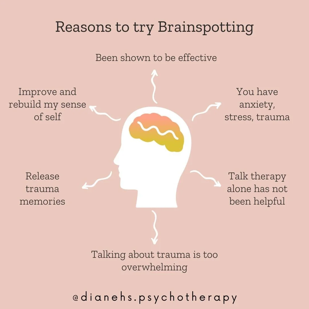 Diane Hua Stewart Psychotherapy Services - Mental Health Counselling ...