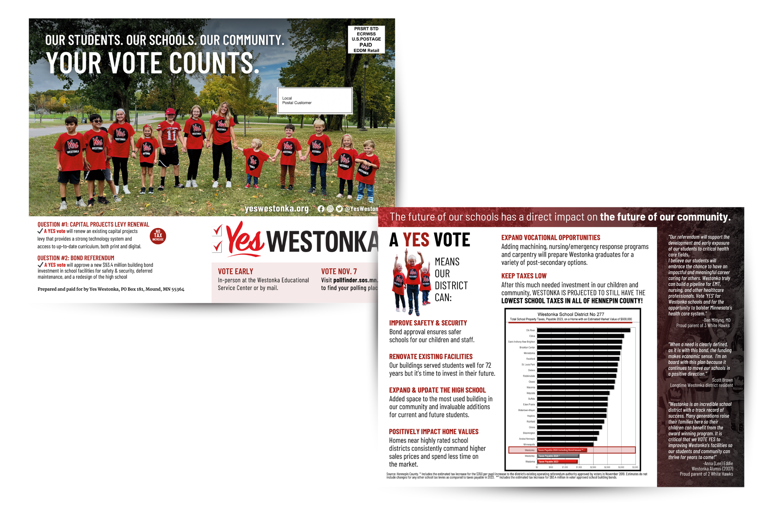 yes-westonka-large-postcard-mailer.png