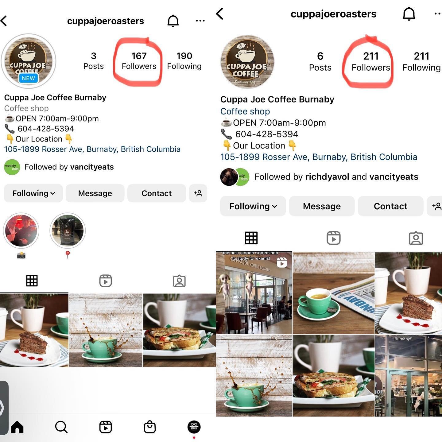 Getting results. Helping @cuppajoeroasters in Burnaby build awareness across social media. Increased following in only 3 short days after implementing our photos.