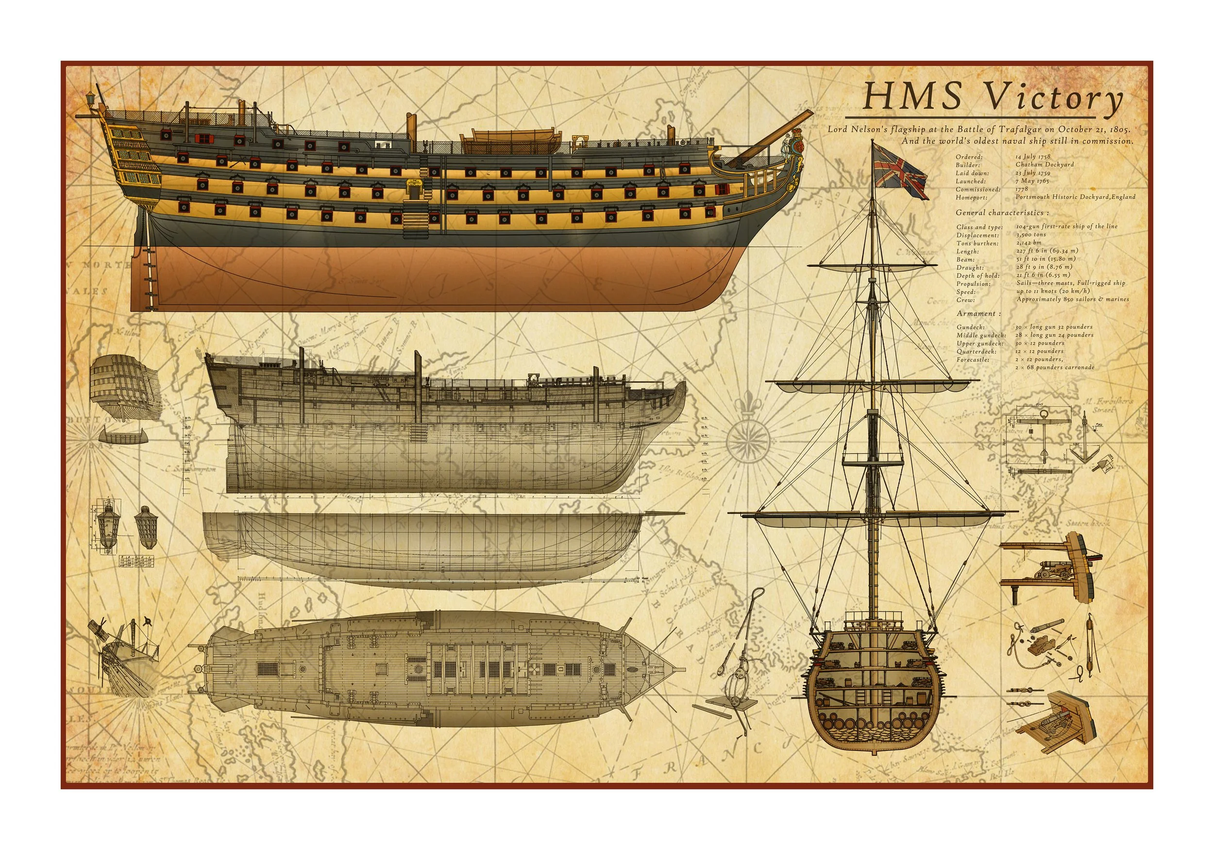 HMS Victory - low res.jpg