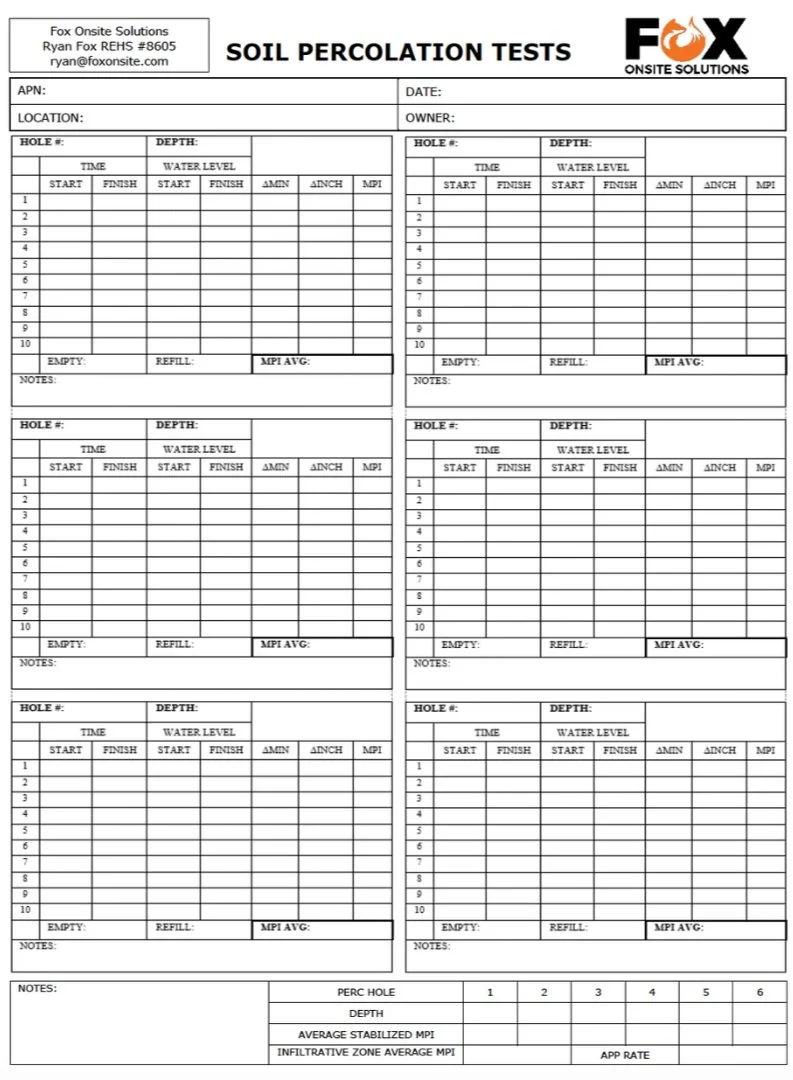A data sheet for soil percolation test.