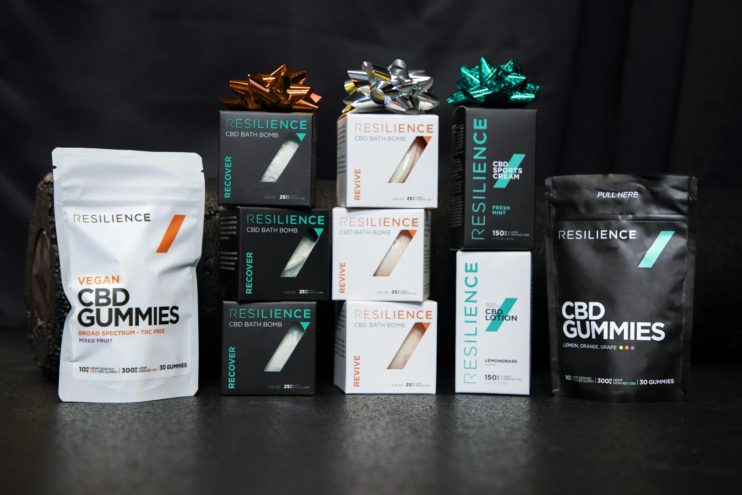 branding packages perth