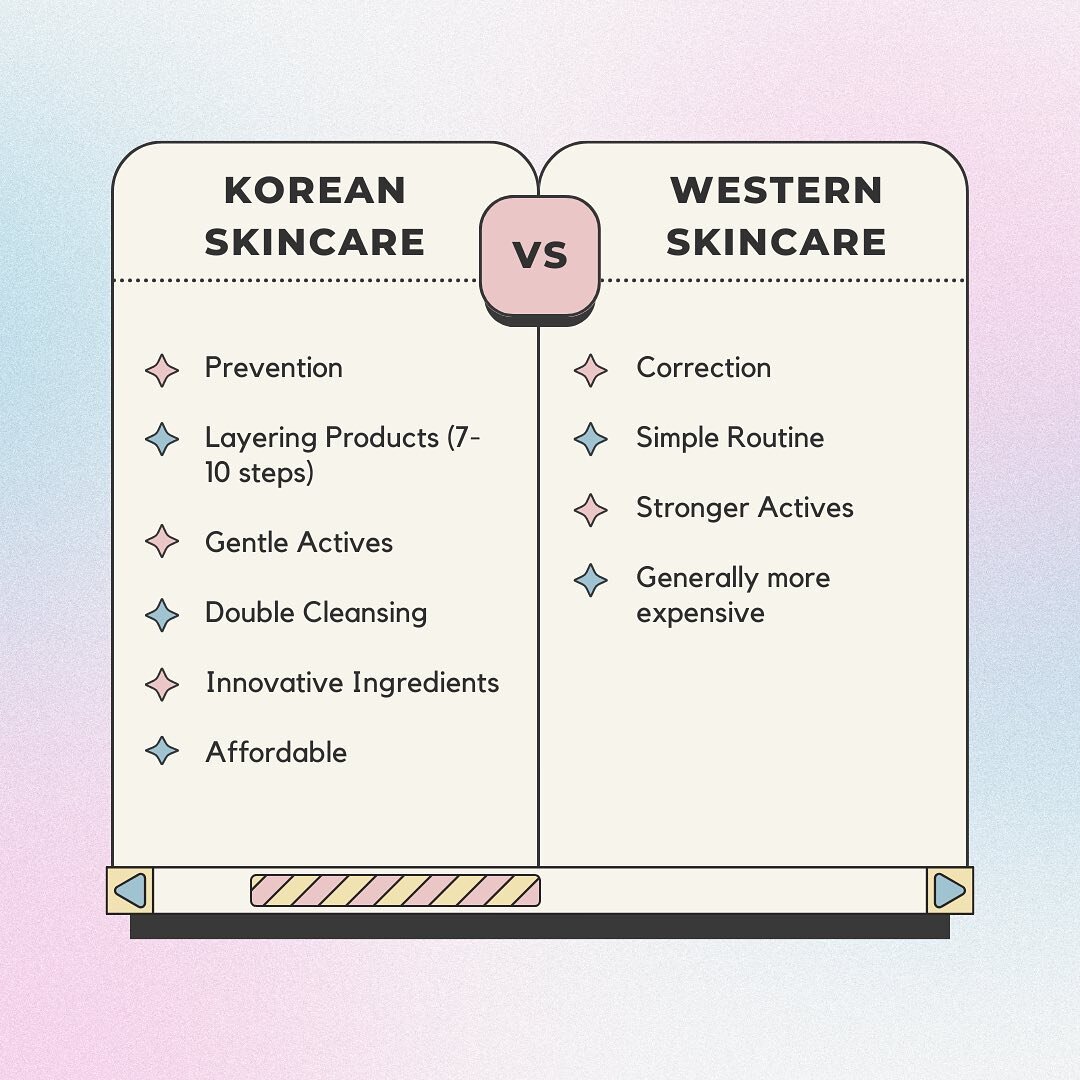 Korean skincare vs. Western skincare 🪷

Is one better than the other? It depends on a number of factors and ultimately comes down to what works for your skin. You can absolutely incorporate both types into your skincare routine but the perks of usin