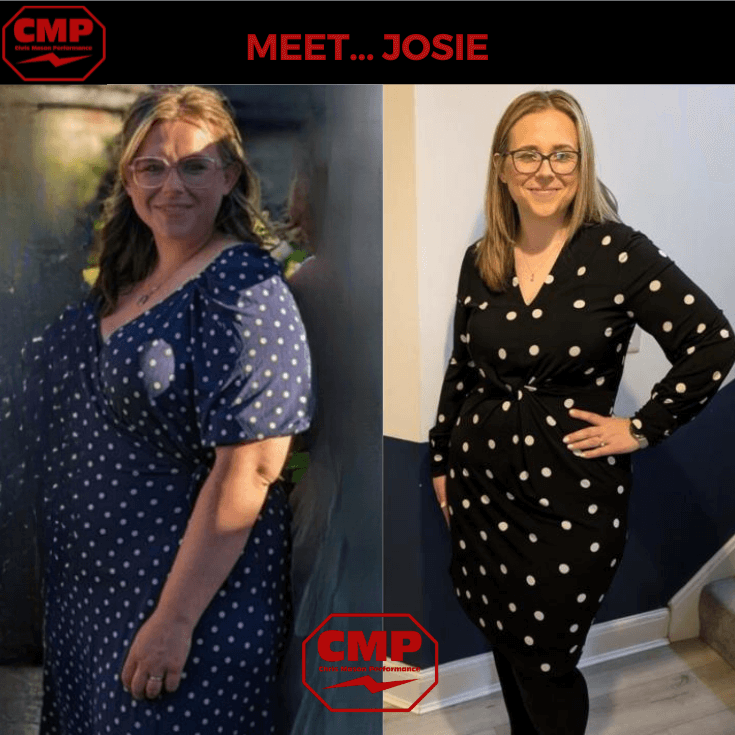 Age: 38 

Biggest Challenge : Having struggling to lose weight all of her adult life, now feeling like getting 'into shape' won't ever happen for her. What she'd tried in the past : 


Gyms, fitness classes and constant diets. 

Biggest problem areas