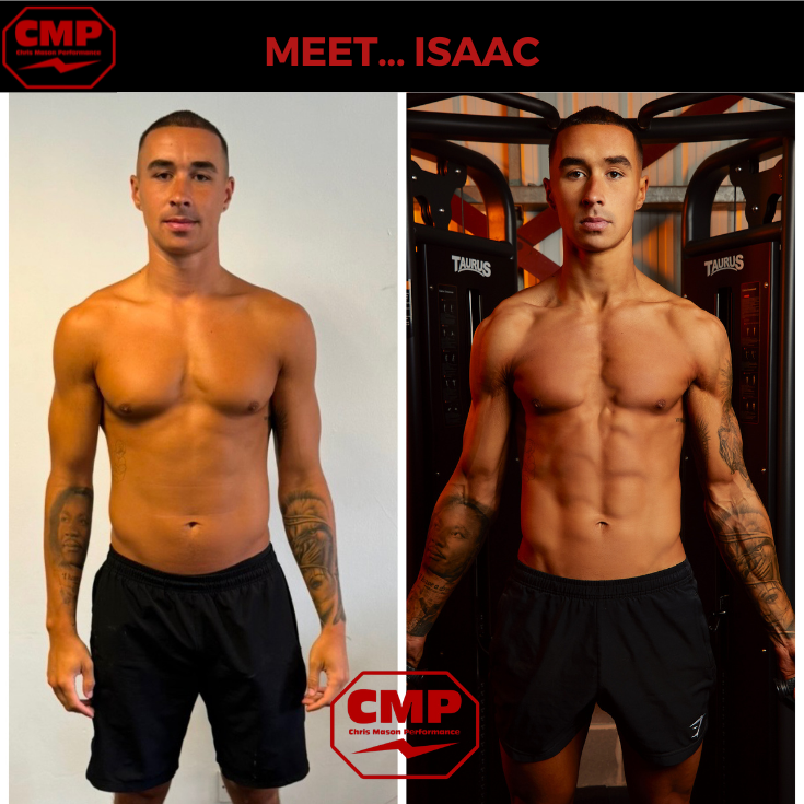 Age: 25
Biggest Challenge : Not knowing how to take the next step in his physique development in relation to training and nutrition.
What he'd tried in the past : Gyms and online programs
Biggest problem areas : Belly fat and being unsure how to