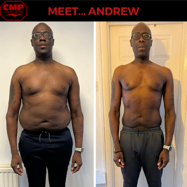 Client Results, Body Transformation London