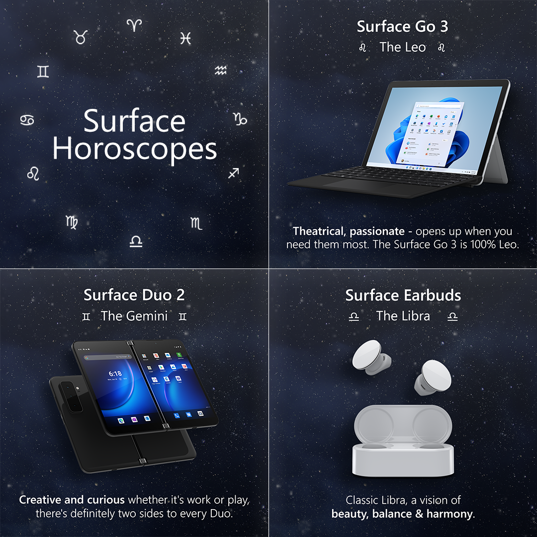 SurfaceHoroscopes_Grid.png
