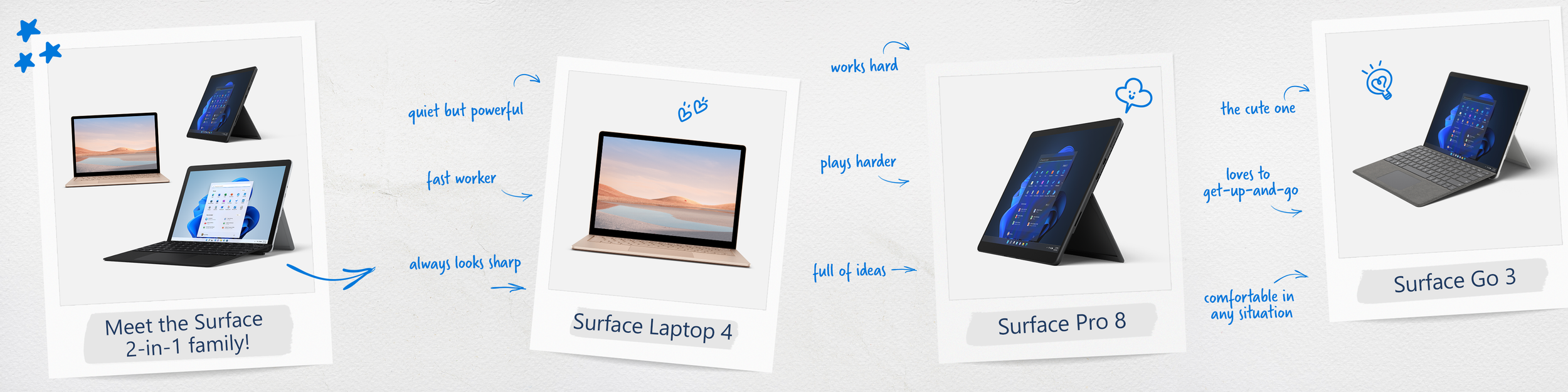 SurfaceFamily2_1.png