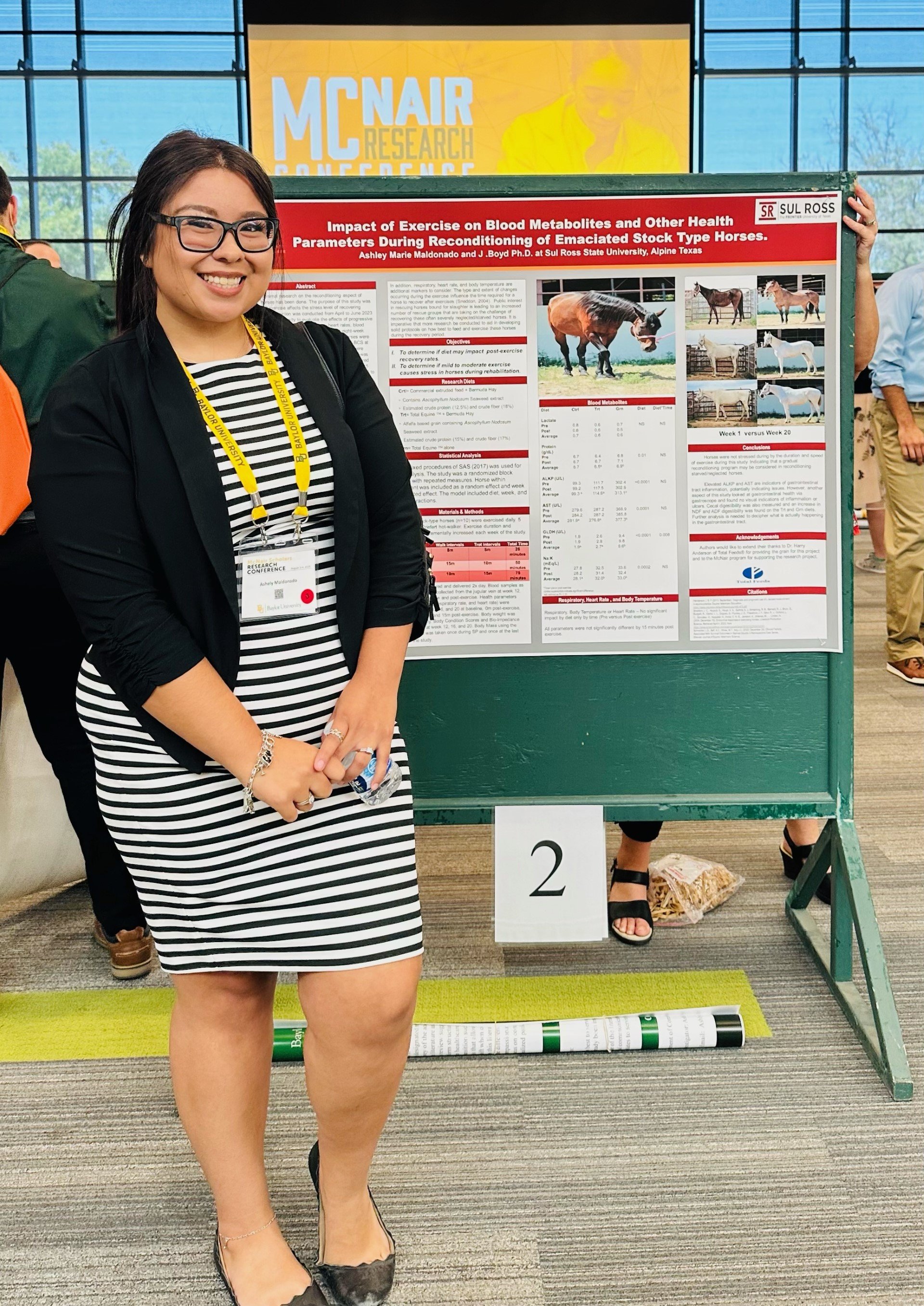 McNair Scholar Ashley Maldonado Presenting Her Research at Baylor University 