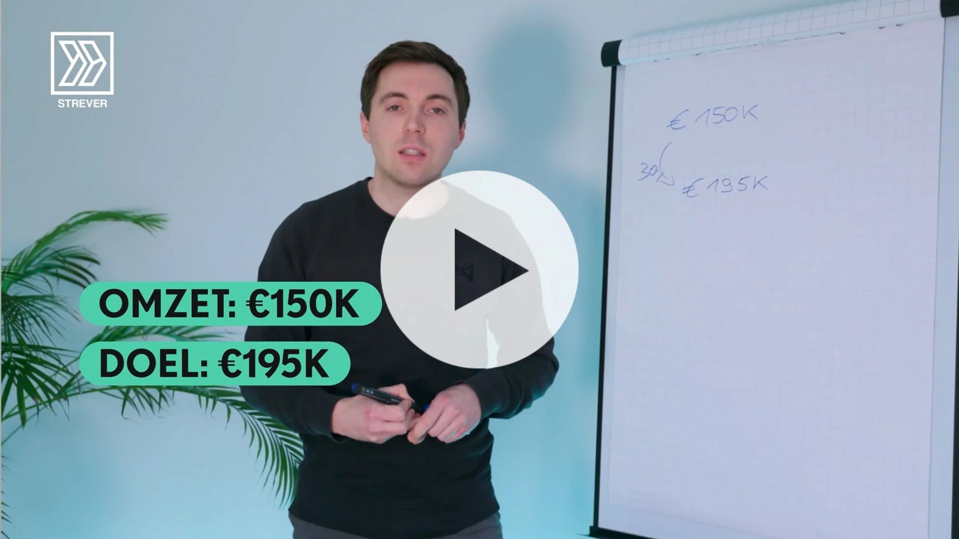 5 Methoden om je omzetdoel te bereiken