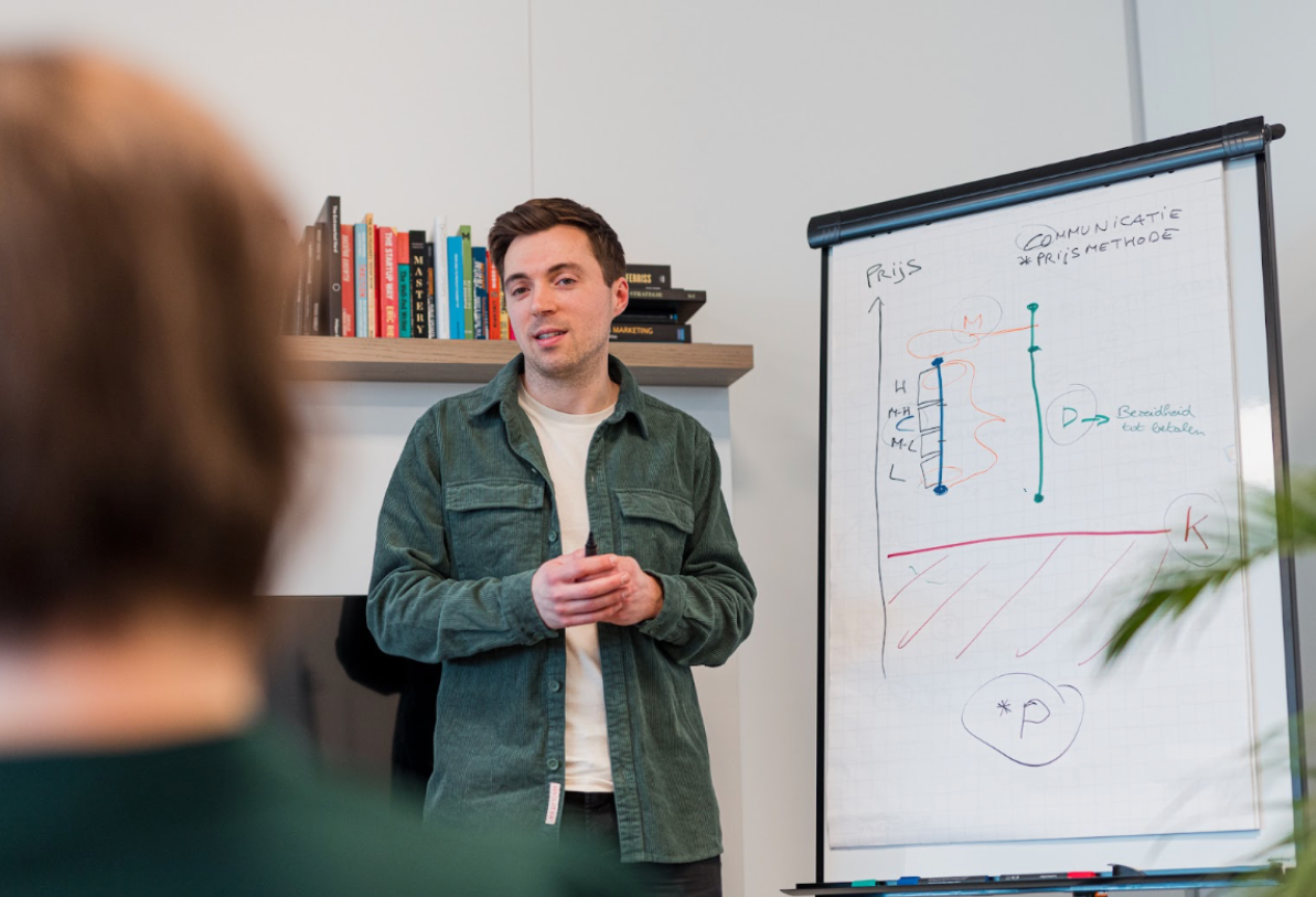 Prijszetting Q&amp;A Webinar met STREVER 