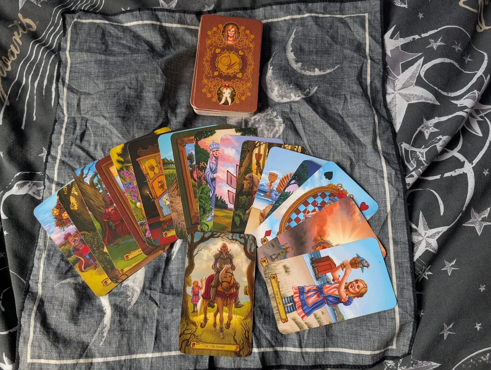 The "Deep Dive" Spread (45 Mins)