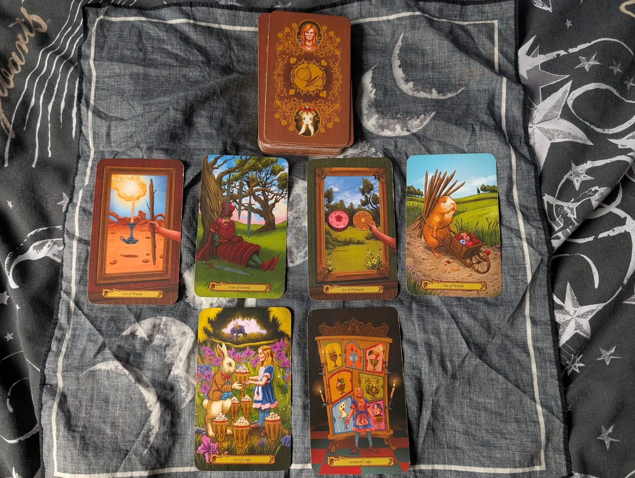 The "Retrograde Roadmap" (6 Cards)