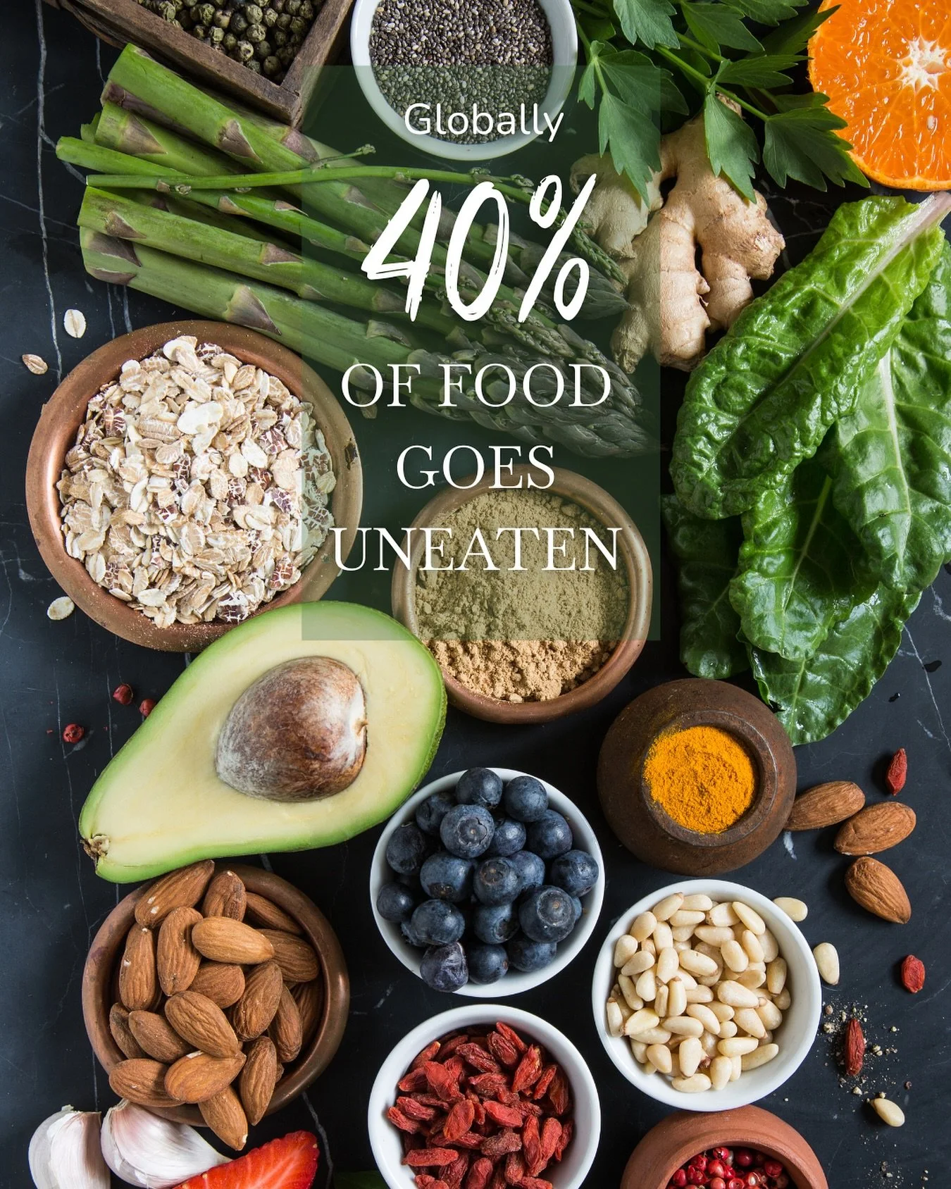 This #WorldFoodDay we&rsquo;re delving into our article with Steve Hewitt, co-founder of 40 Percent, highlighting the wide-reaching impacts of food waste in retail. Steve offers expert advice on how independents can cut losses and contribute to a mor
