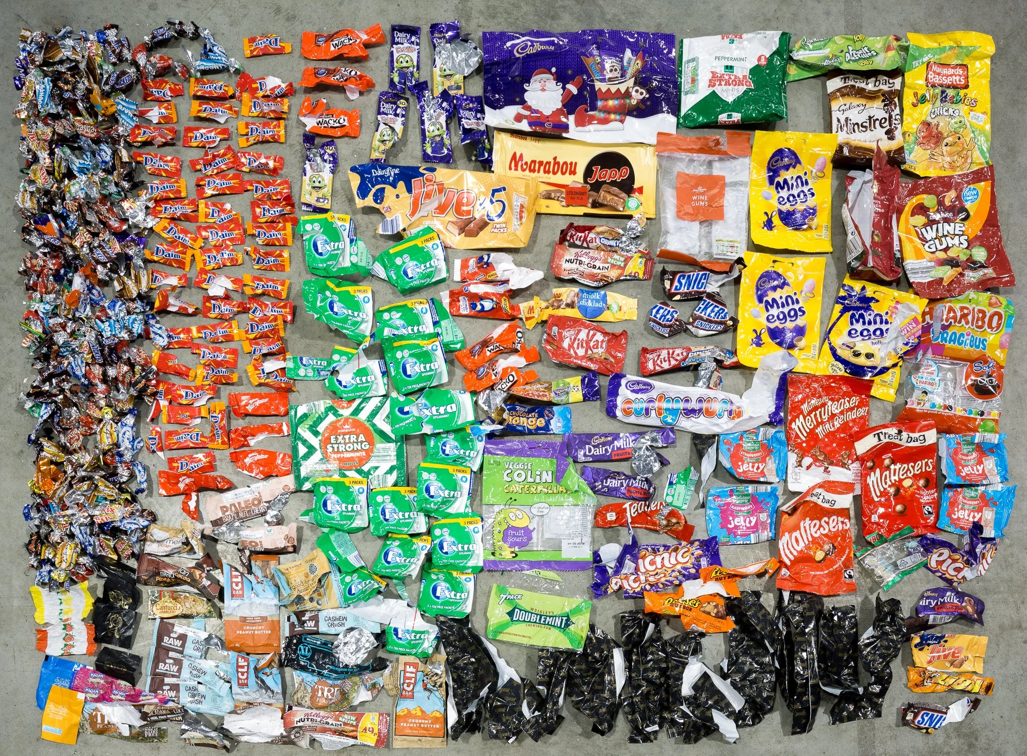 Overhead image of large quantities of used plastic snack wrappers and packaging—chocolate bars, sweets, chewing gum and multipack bags—sorted into colour-coded groups and laid out on a concrete floor.