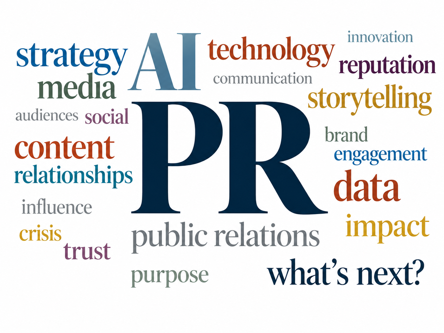 Does Public Relations Need a New Name?