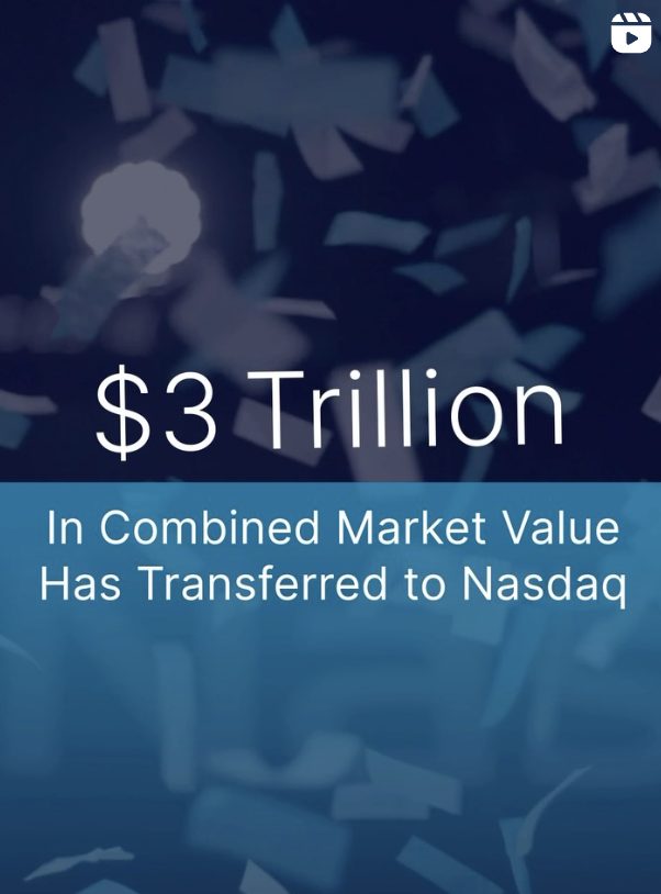 $3T Switch Value - Social Announcement