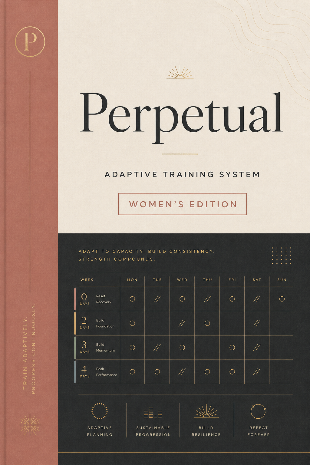 Women's Adaptive System
