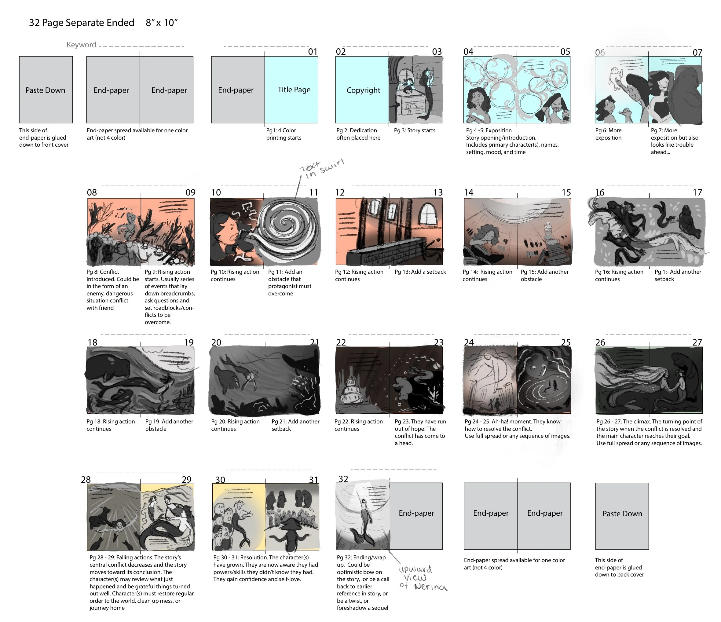 Template_Plotted_Dummy_32pg_SepEnded 9.jpg