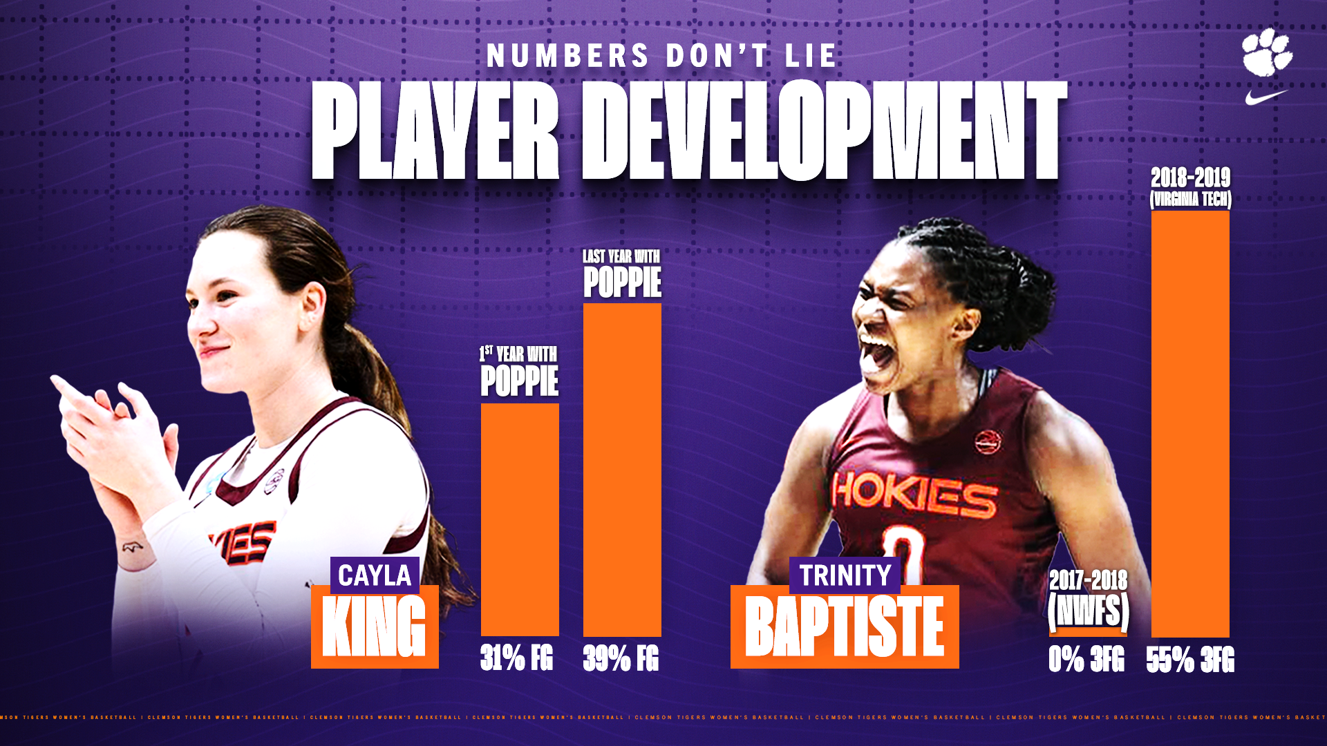 Holland Visit Slides_Player Development 1.png