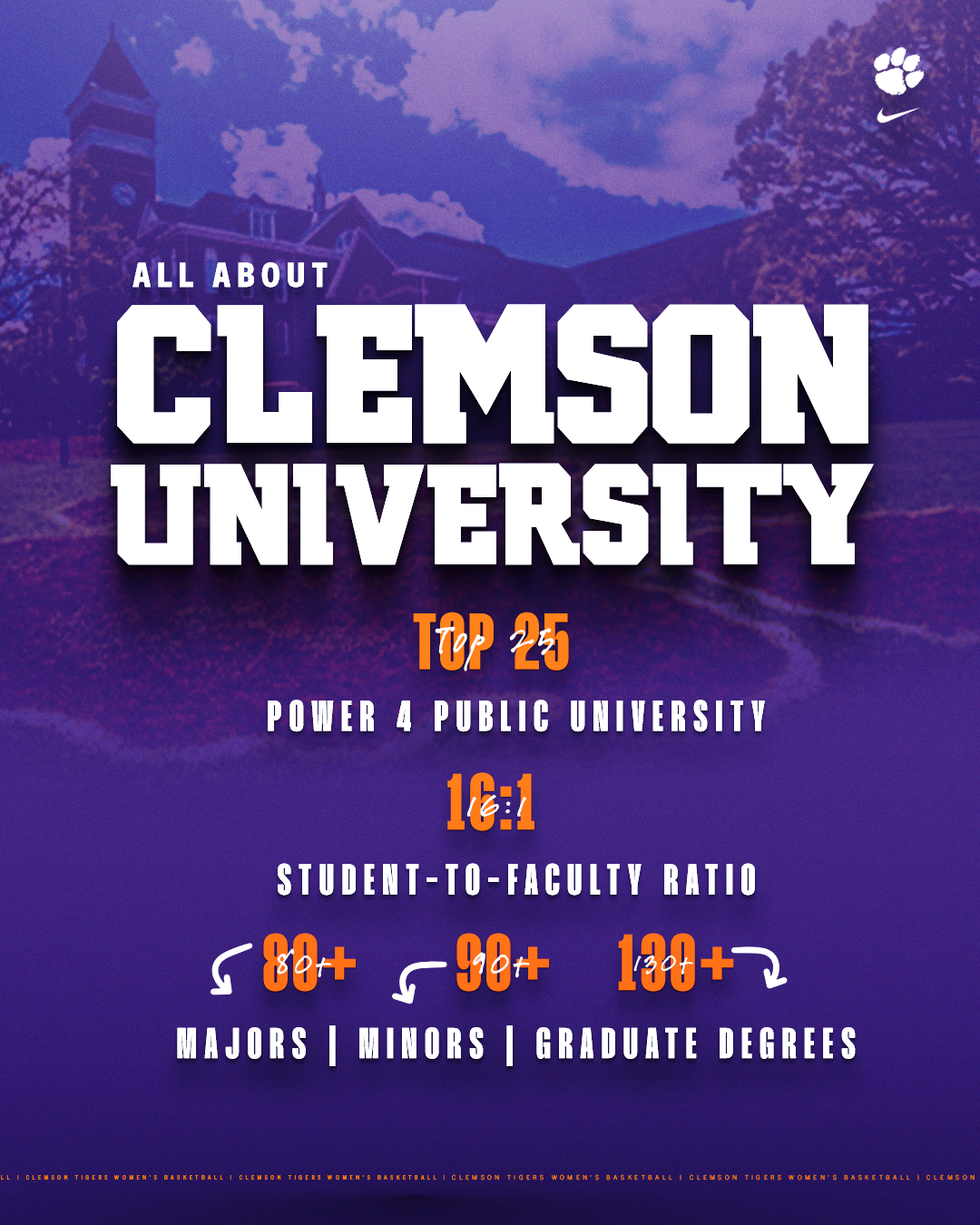 Clemson Recruiting_About University.png