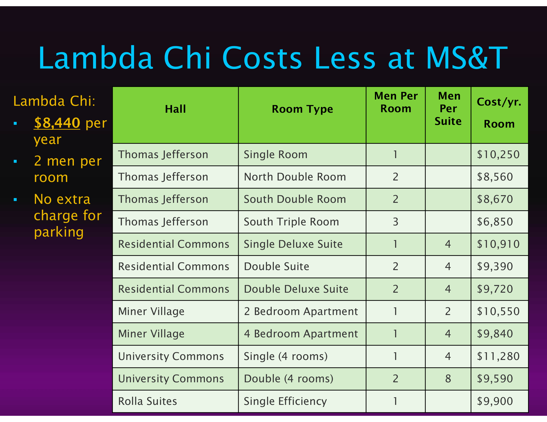 LXA chapter slides 2026-26.png