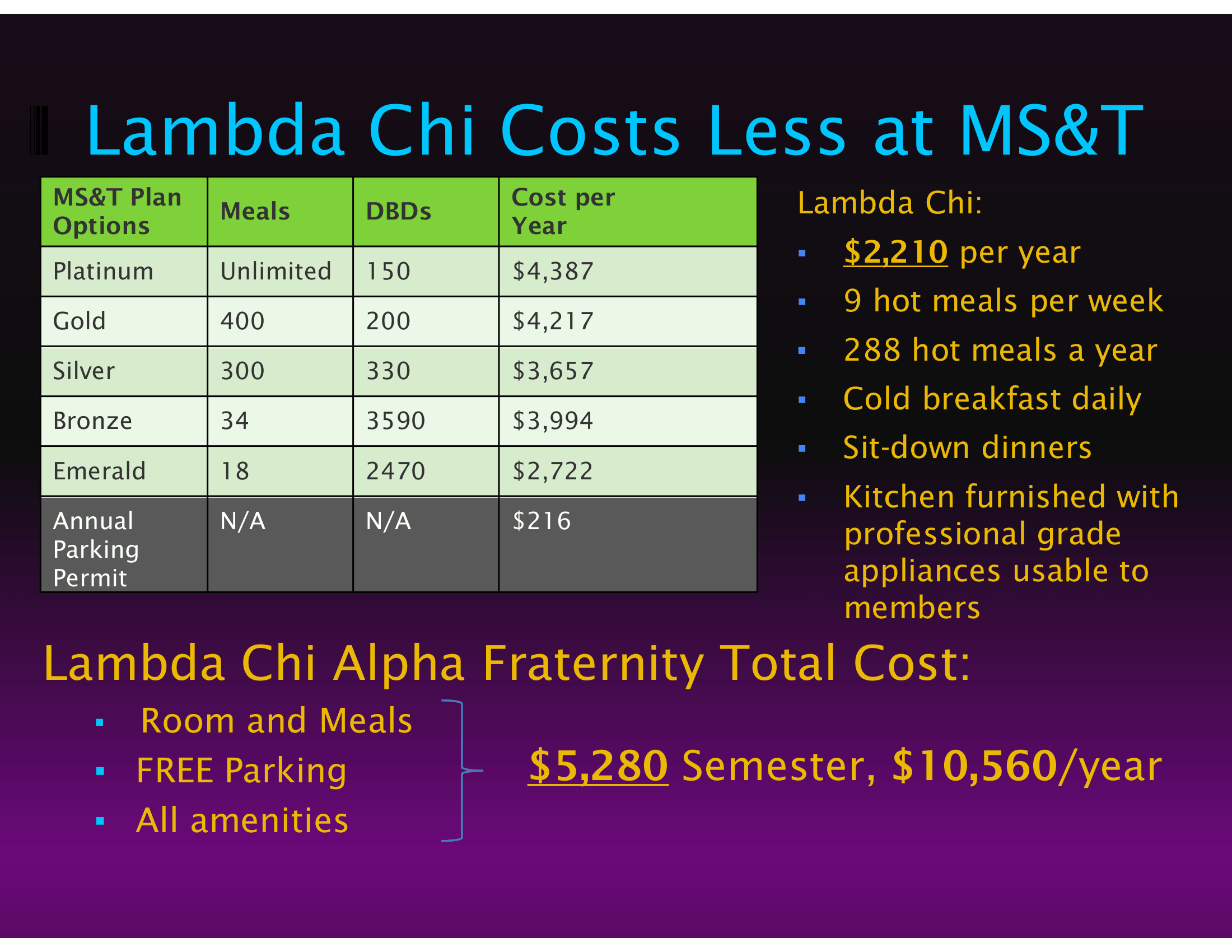 LXA chapter slides 2026-28.png