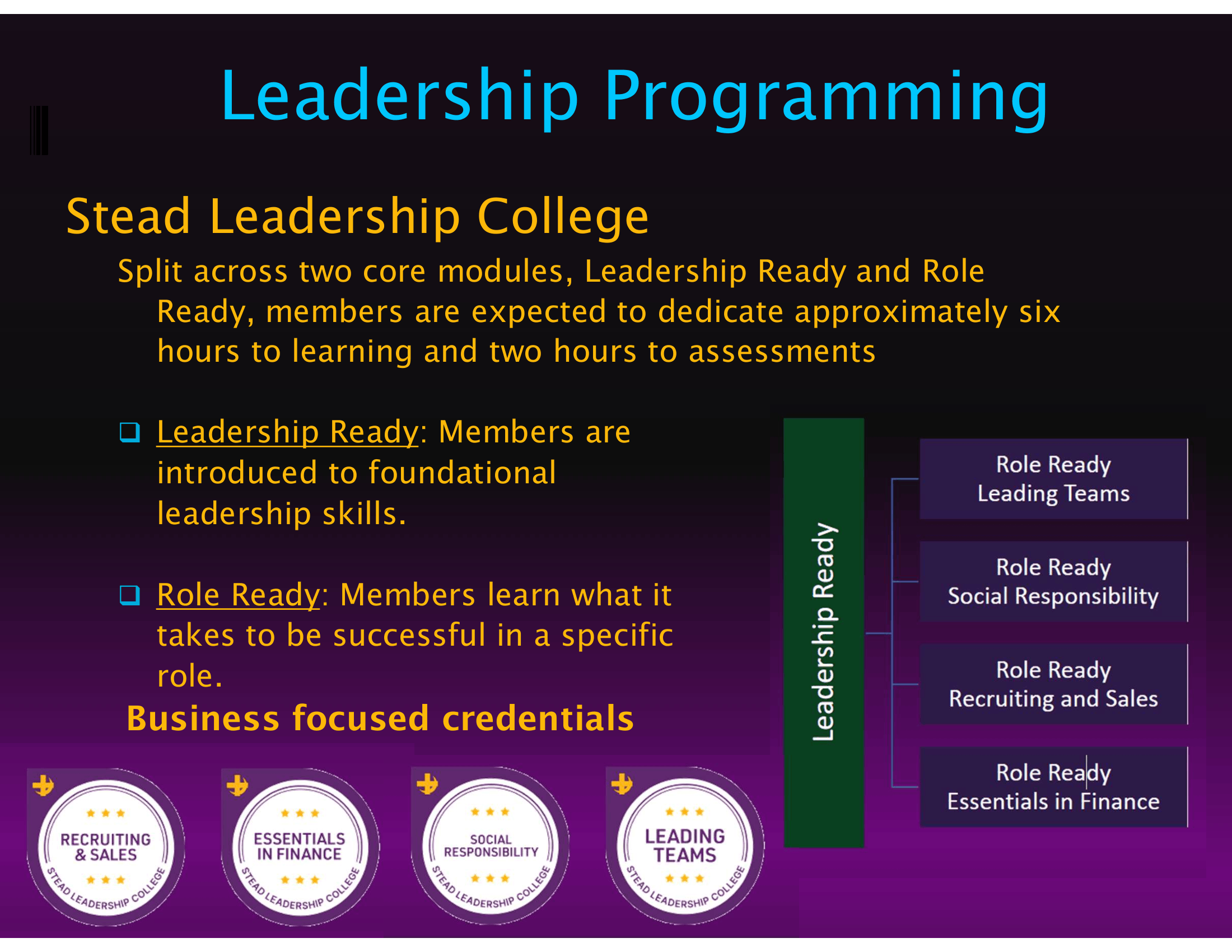LXA chapter slides 2026-36.png