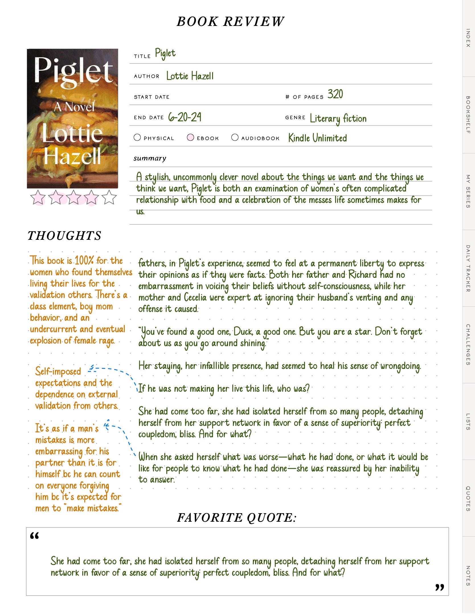 Piglet by Lottie Hazell
