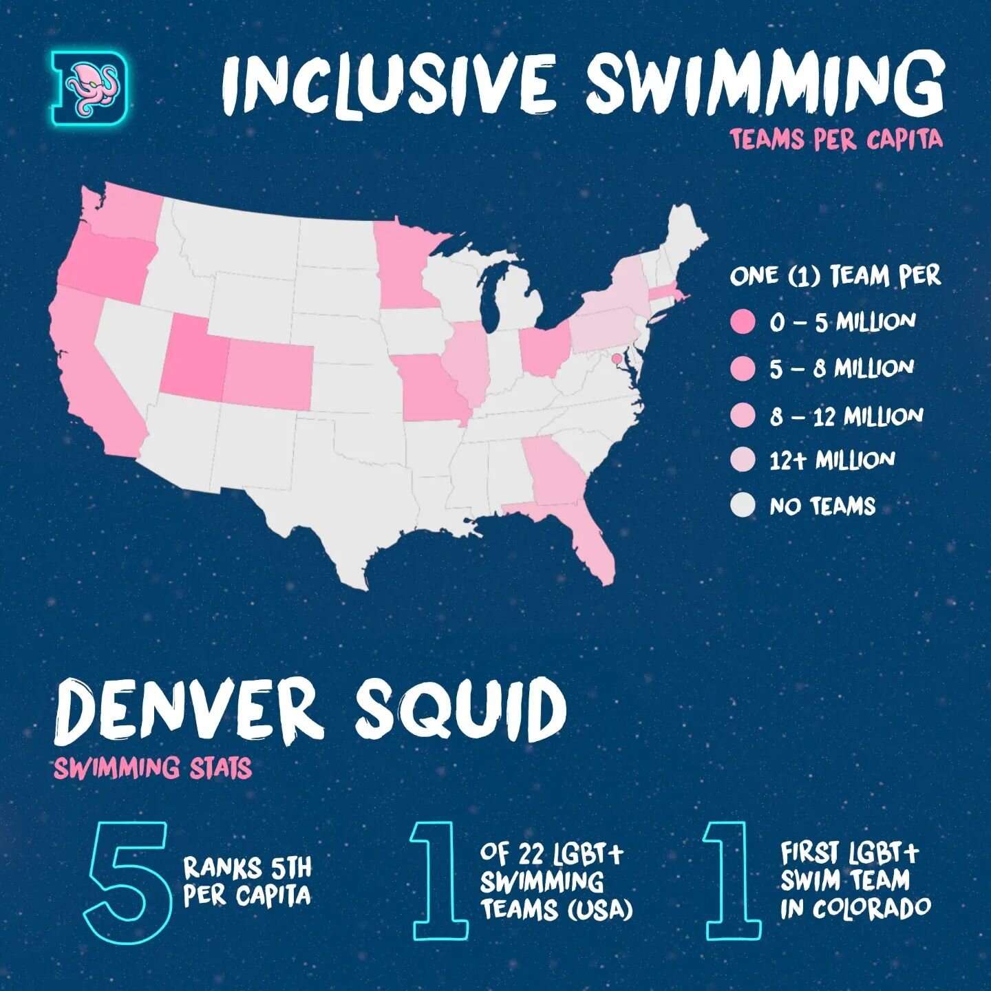 Some interesting info about inclusive (LGBT+) swimming in the United States and the world. ***Info based on teams associated with IGLA in 2022

Correct us if we don't have your Queer team on the map! 🙂

Hmmm 🤔