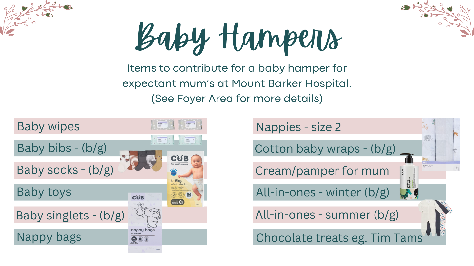 Mothers Day Baby Hampers