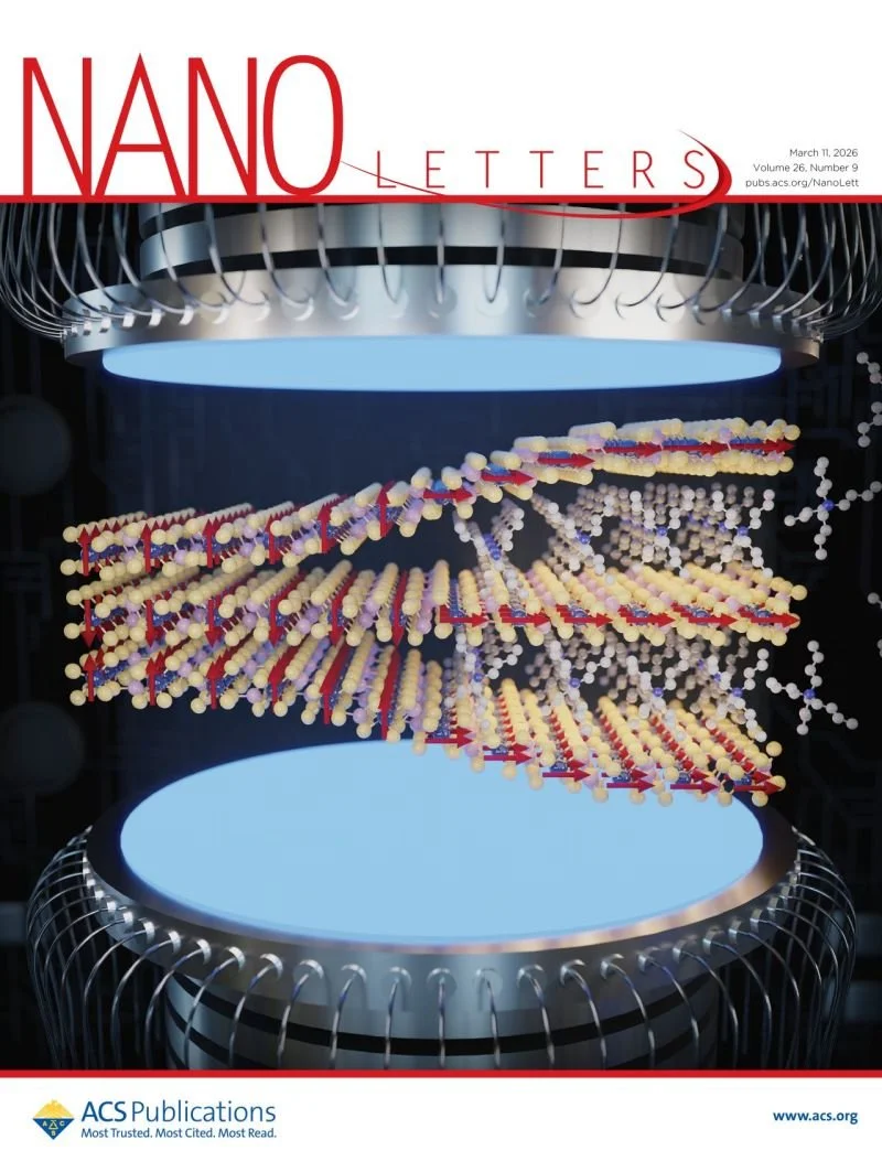 Reorientation of the spin direction through molecules intercalation  (Baldovì group - Universitat de Valencia)