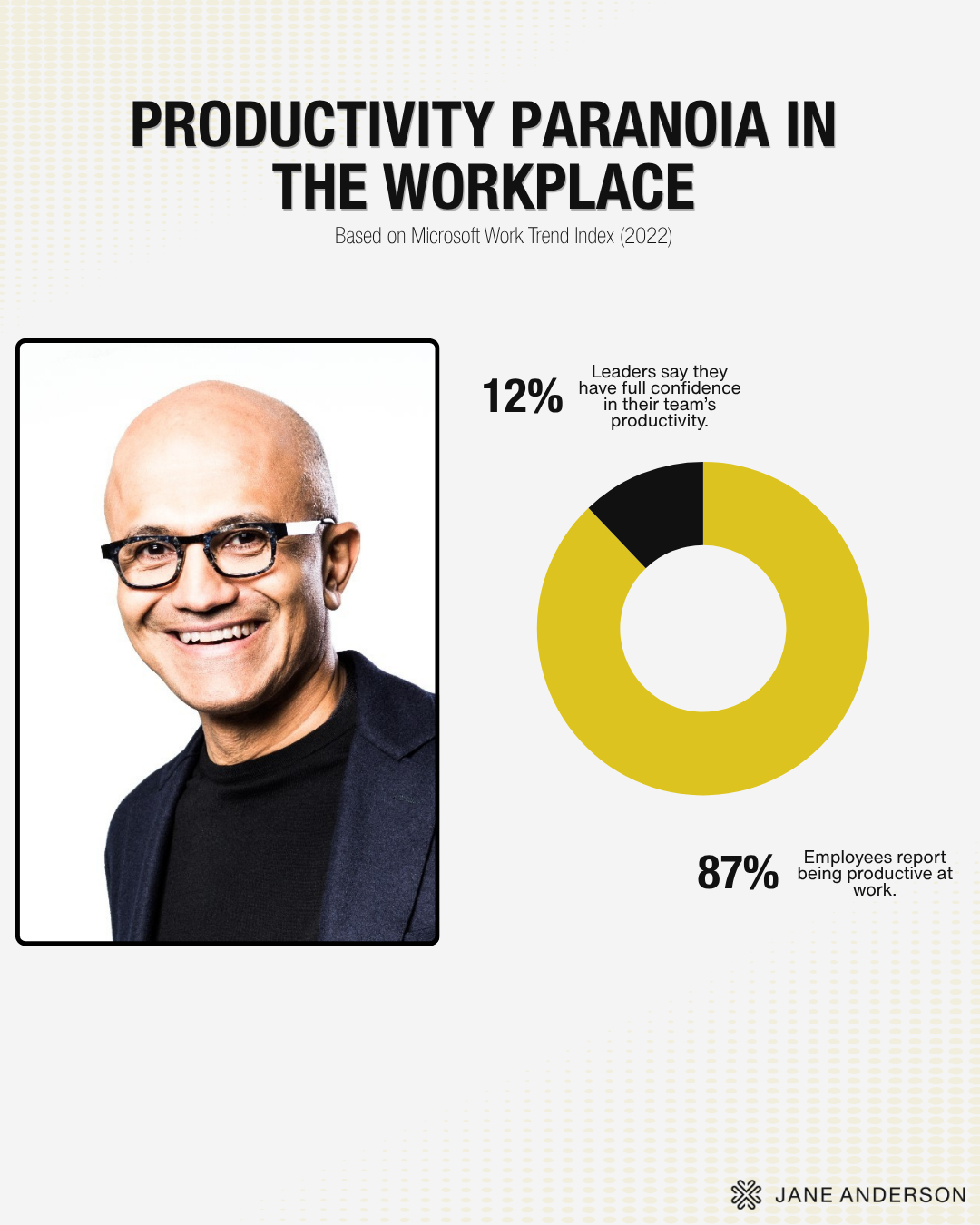 From Busy to Influential: How Productivity Shapes Your Impact at Work ...