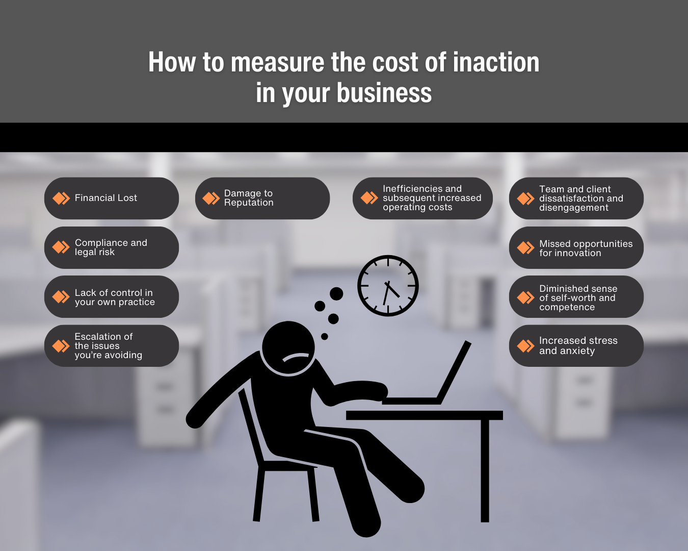 How Much Is Avoidance Really Costing You? (What’s The Cost Of Inaction ...